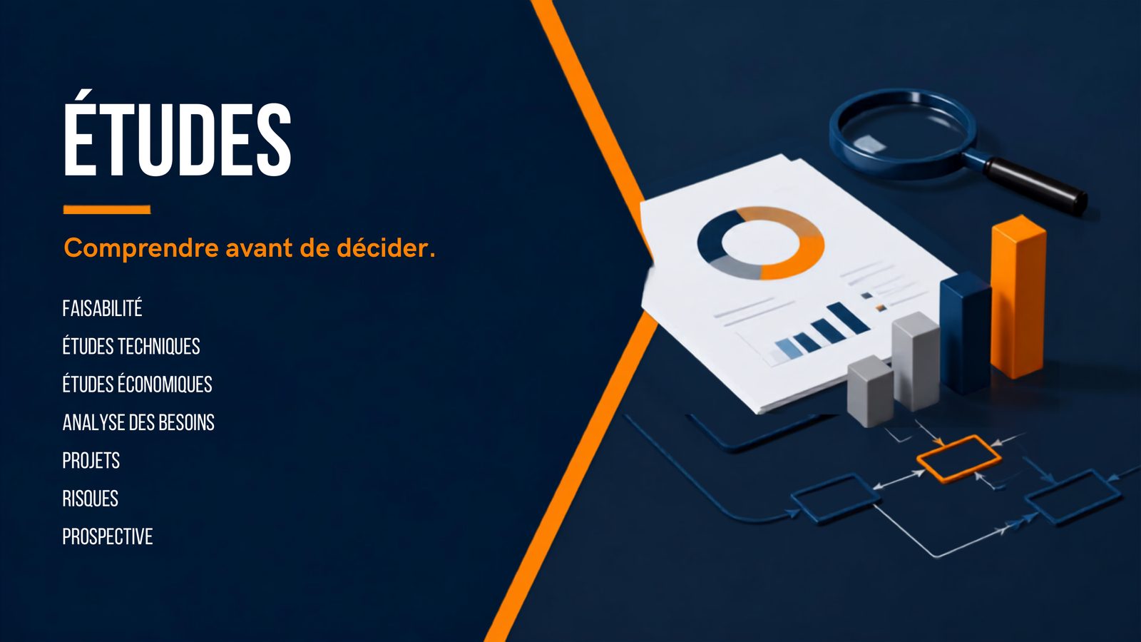 Études — Comprendre avant de décider : faisabilité, études techniques, études économiques, analyse des besoins, projets, risques, prospective.